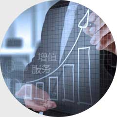 增值服務(wù)實現(xiàn)雙贏