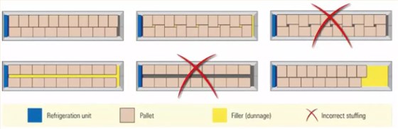 進(jìn)口外貿(mào)代理