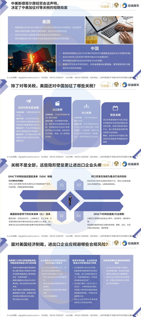 通關(guān)電子簡(jiǎn)報(bào)8月刊