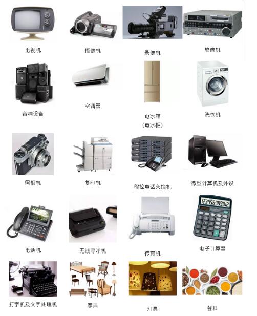 外貿(mào)出口代理