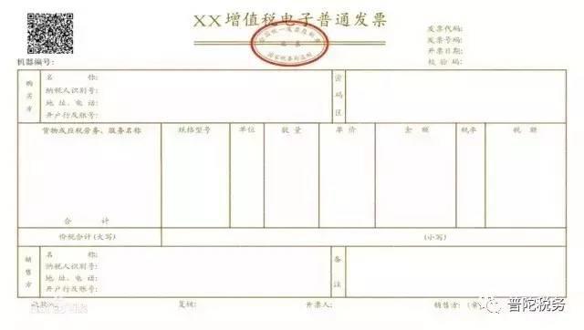 外貿(mào)出口代理