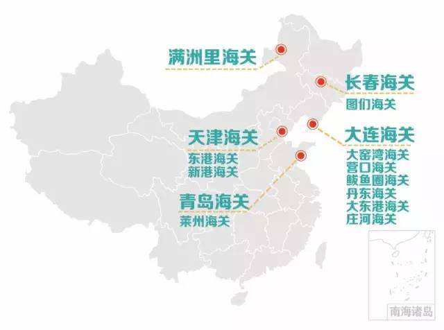 外貿(mào)進(jìn)口代理