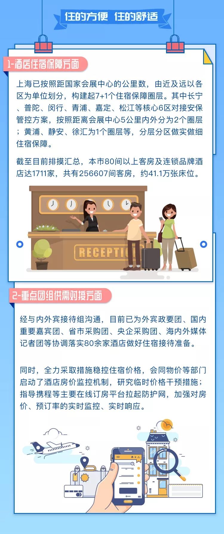 進(jìn)博會(huì)