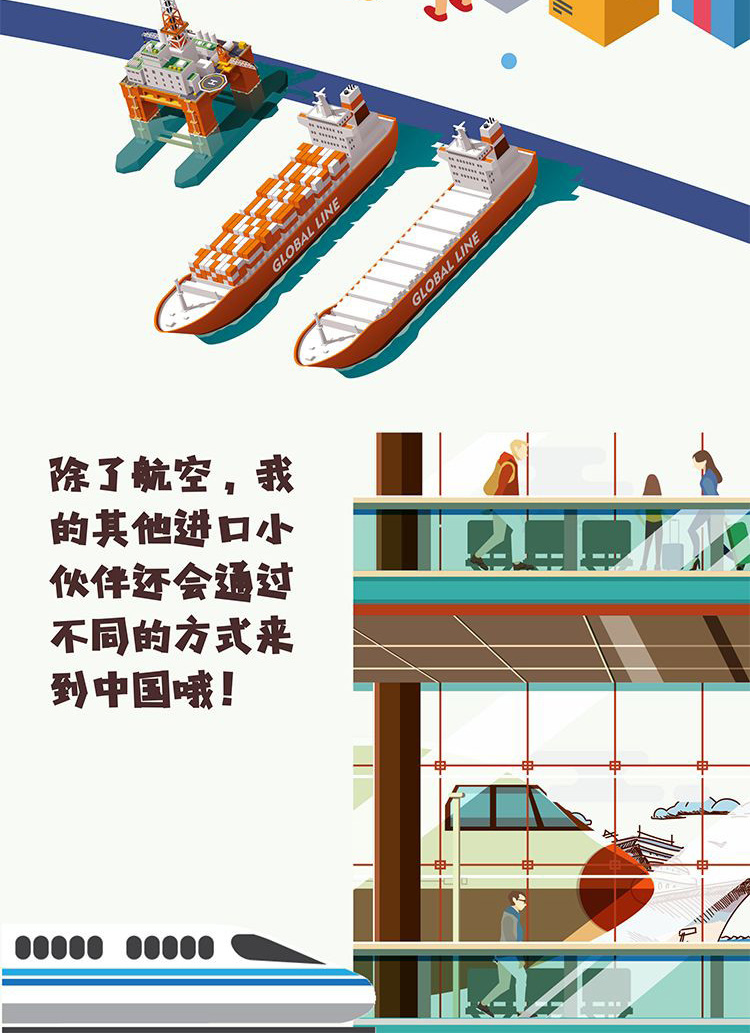 車厘子進口外貿(mào)代理公司,進博會