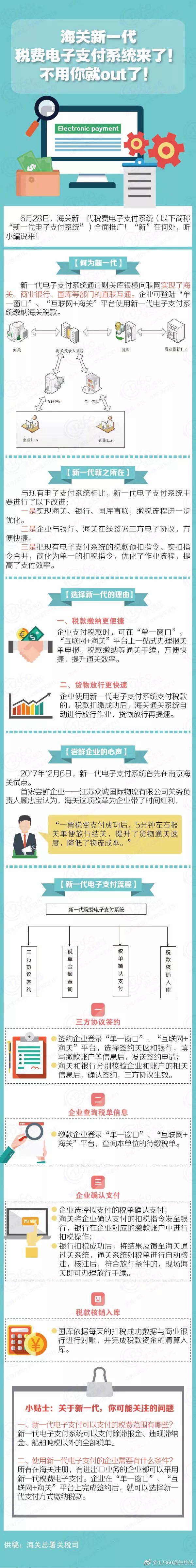 上海外貿(mào)進(jìn)口代理公司