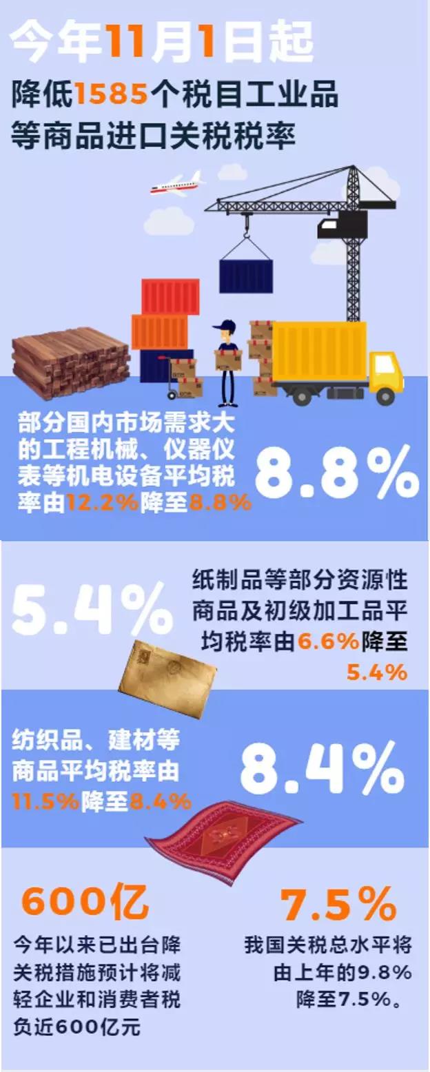 進(jìn)口外貿(mào)代理