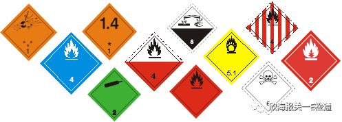 外貿(mào)進(jìn)口代理