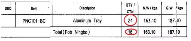 出口外貿(mào)代理