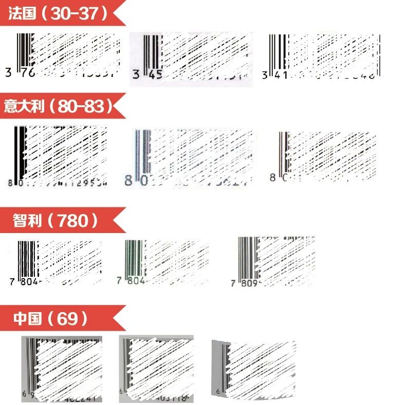 進(jìn)口外貿(mào)代理