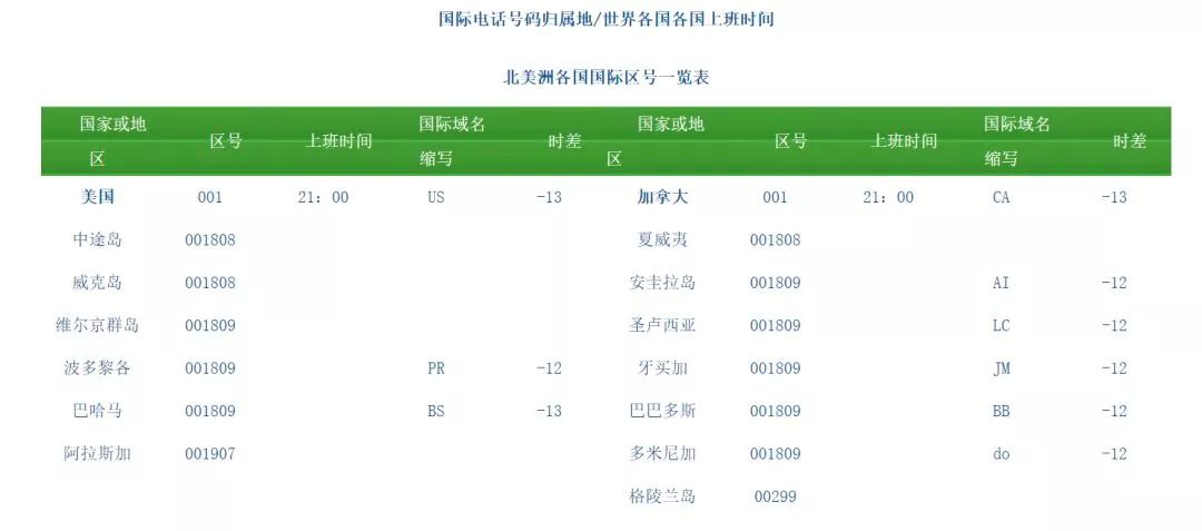 進(jìn)口外貿(mào)代理