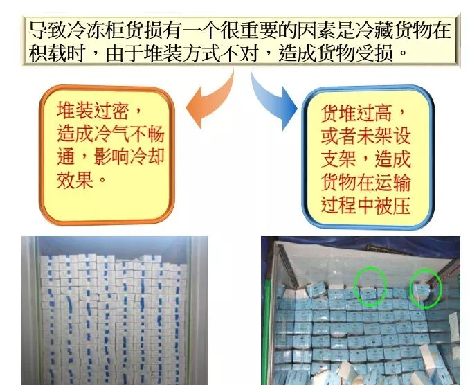 外貿(mào)出口代理