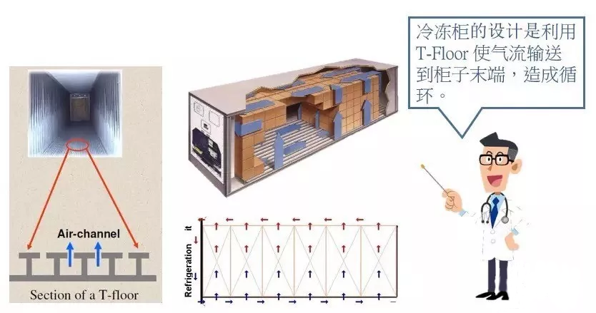 外貿(mào)出口代理