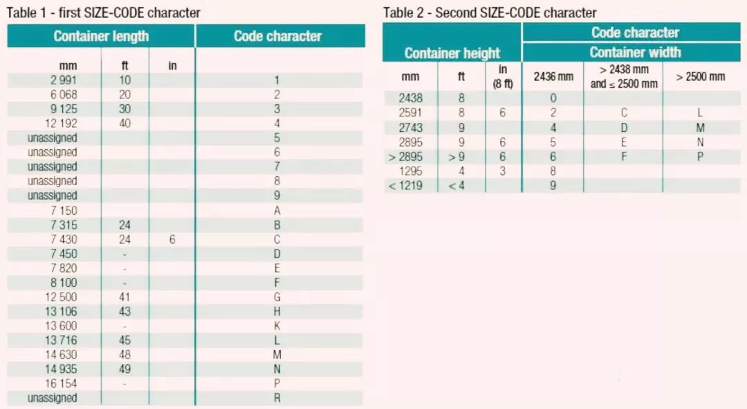出口外貿(mào)代理