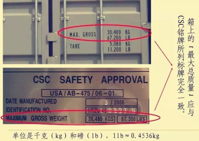 出口外貿(mào)代理