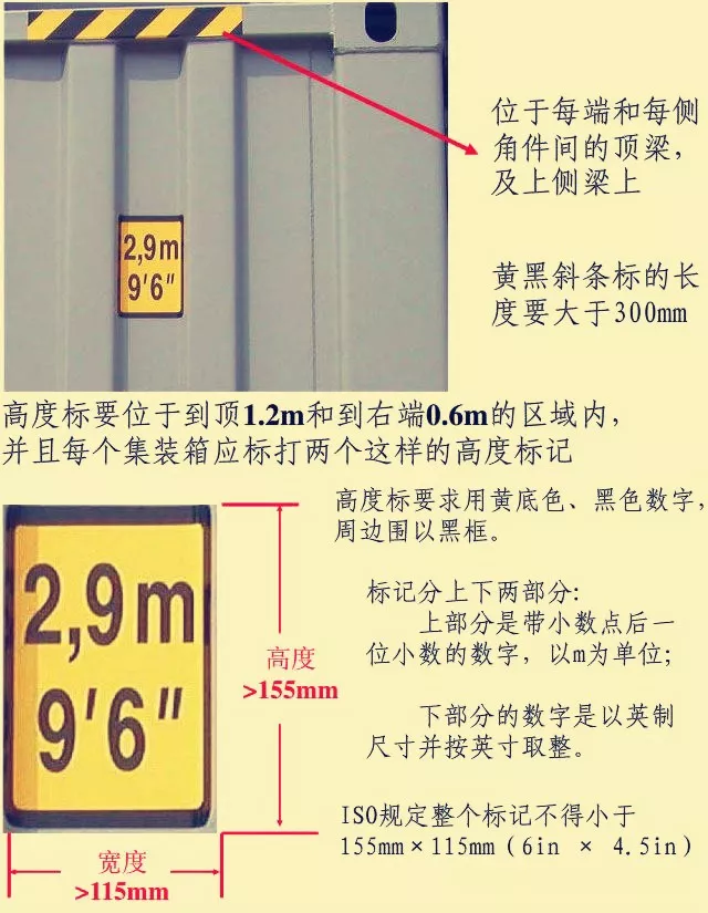 出口外貿(mào)代理