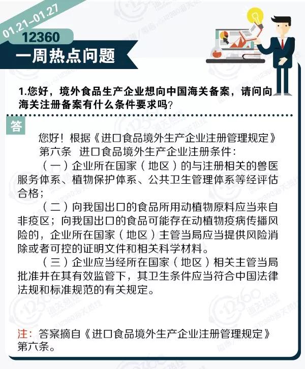 上海外貿(mào)進出口公司