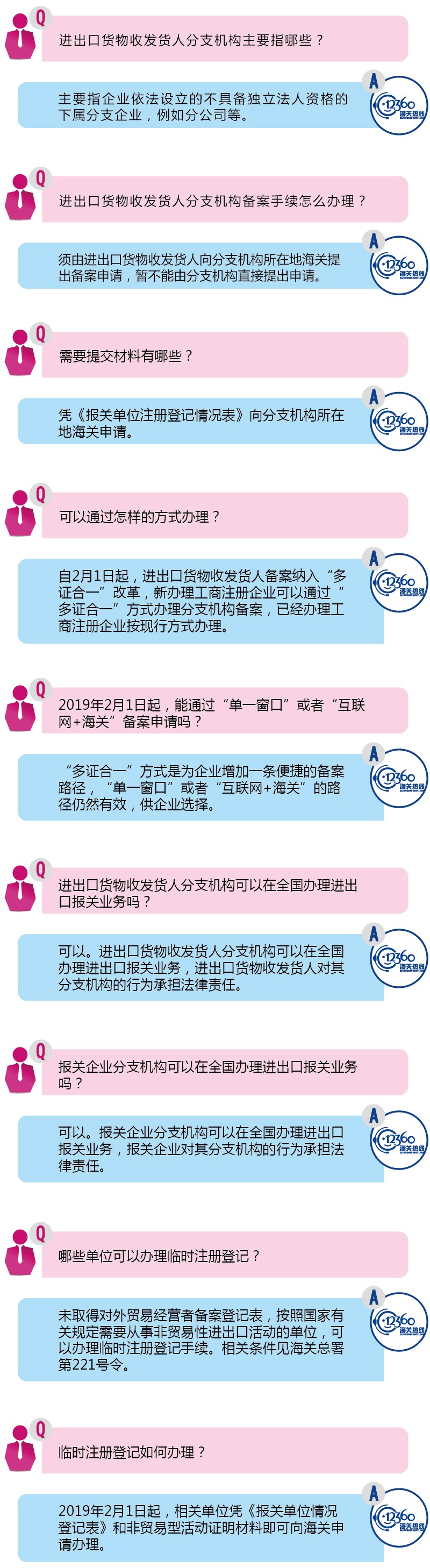 外貿(mào)出口代理