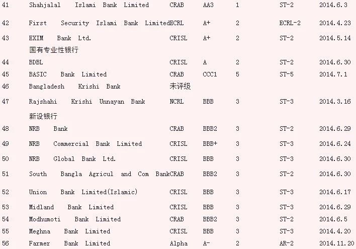 出口外貿(mào)代理