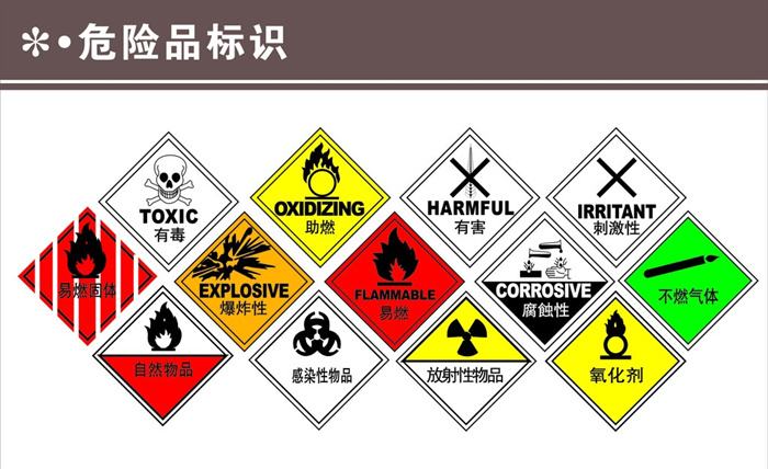 進口外貿(mào)代理