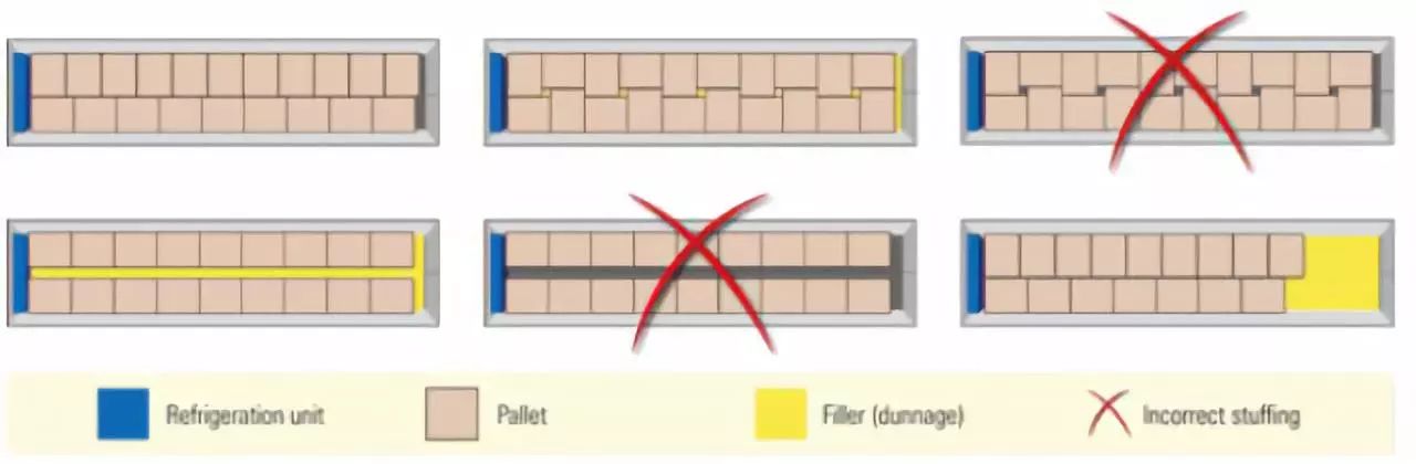 進(jìn)口外貿(mào)代理