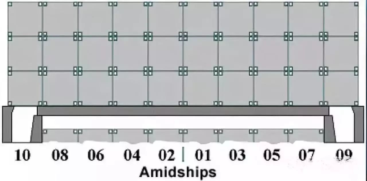 進(jìn)口外貿(mào)代理
