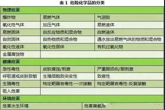 外貿(mào)進(jìn)口代理