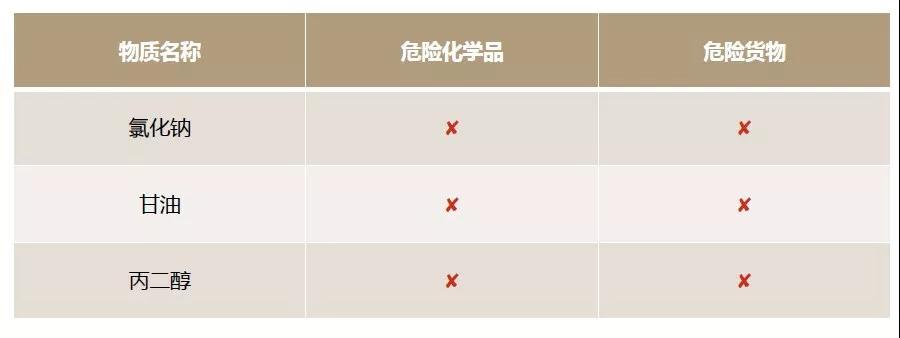 外貿(mào)進口代理,外貿(mào)代理公司