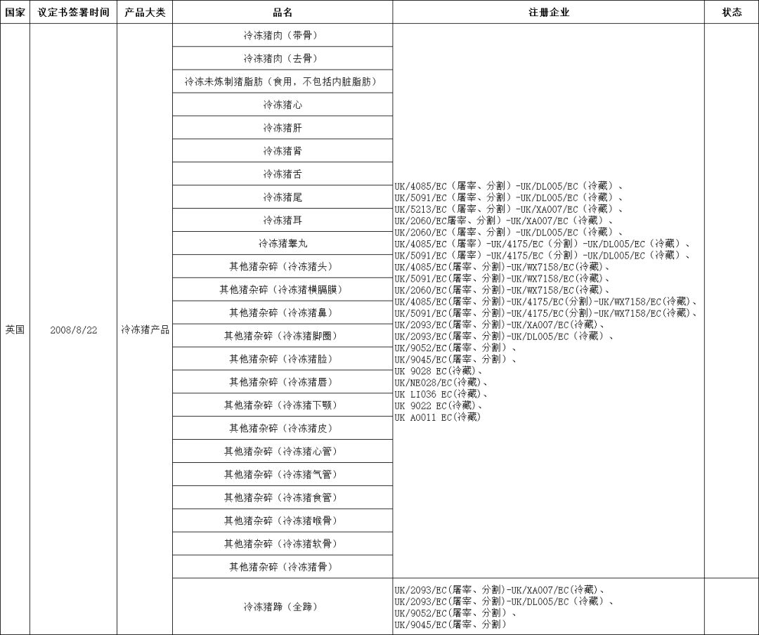 外貿(mào)進(jìn)口代理