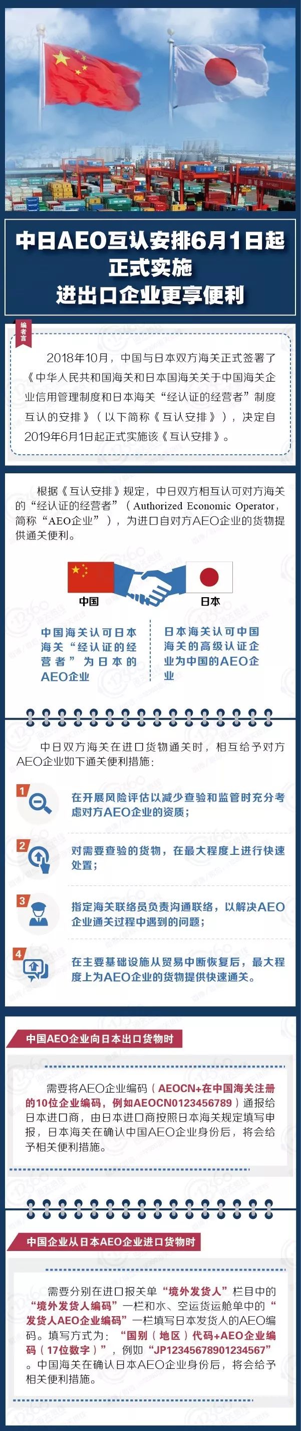 出口外貿(mào)代理