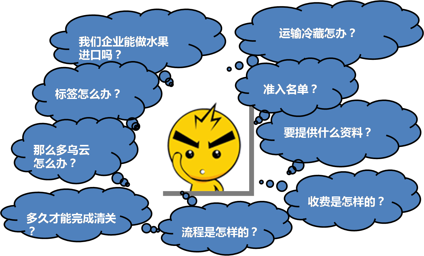 水果外貿(mào)進(jìn)口代理