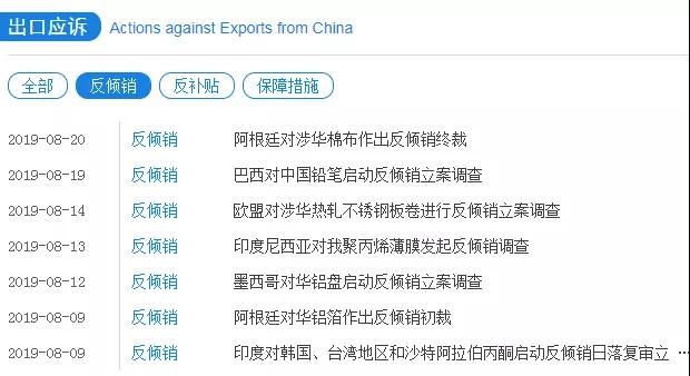 出口外貿(mào)代理