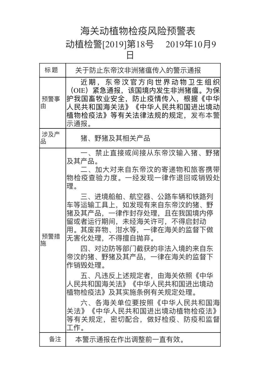 外貿(mào)進(jìn)口代理