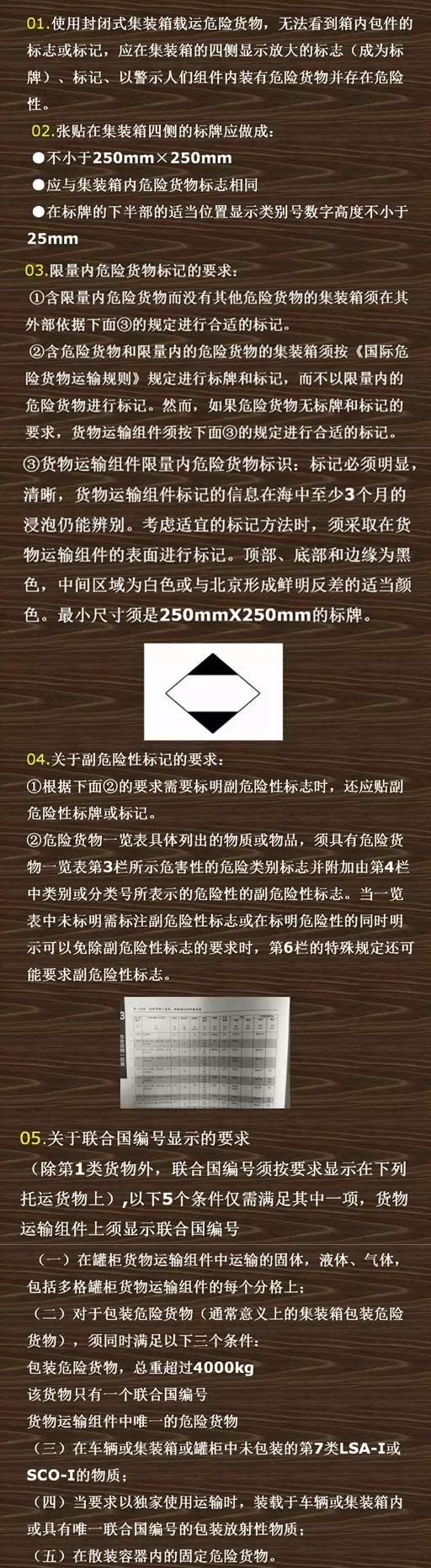 進(jìn)口外貿(mào)代理