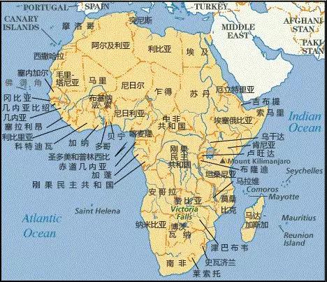 出口外貿(mào)代理