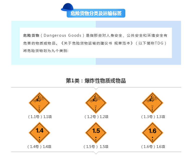 出口外貿(mào)代理