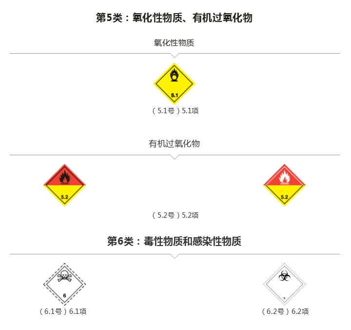 出口外貿(mào)代理