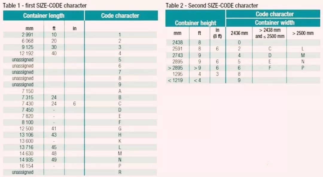 進(jìn)口外貿(mào)代理