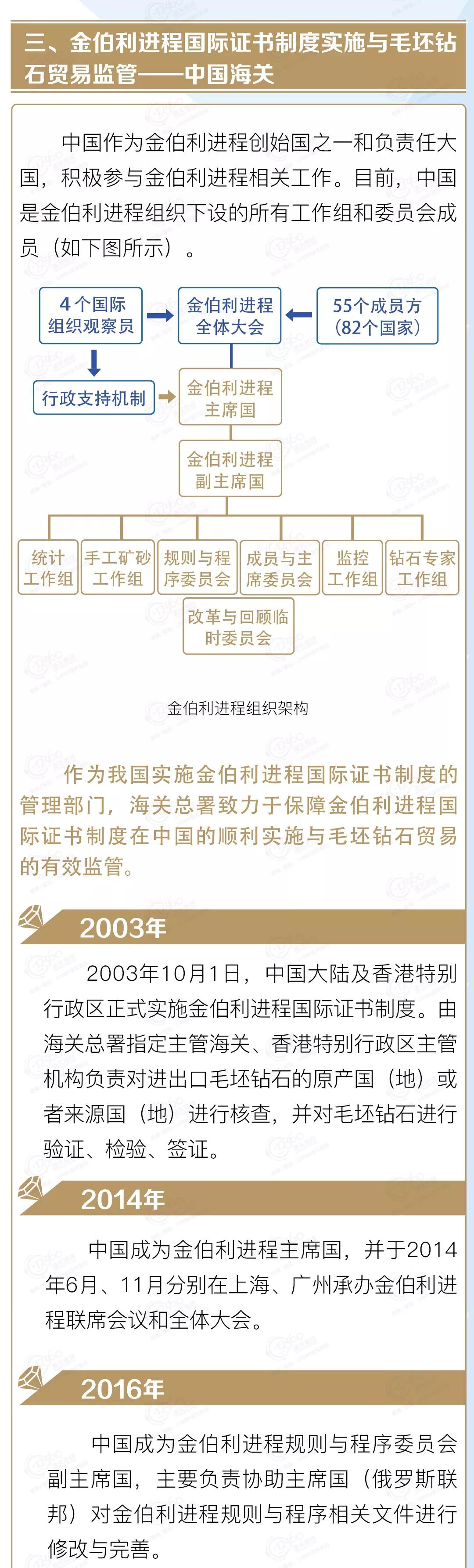 進(jìn)口外貿(mào)代理