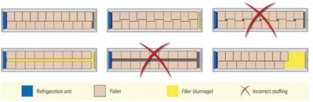 進(jìn)口外貿(mào)代理