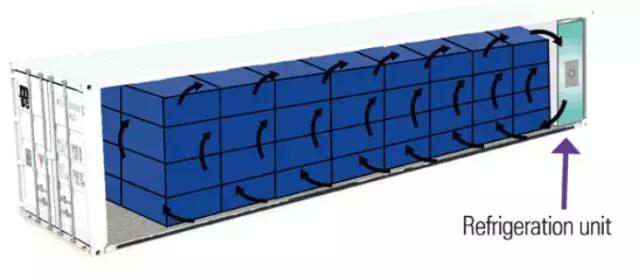 進(jìn)口外貿(mào)代理