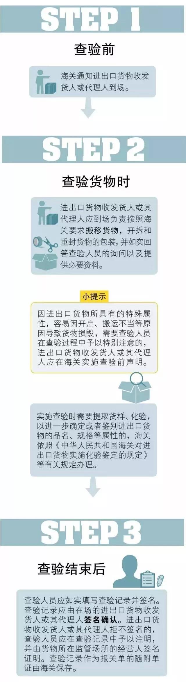 進(jìn)口外貿(mào)代理