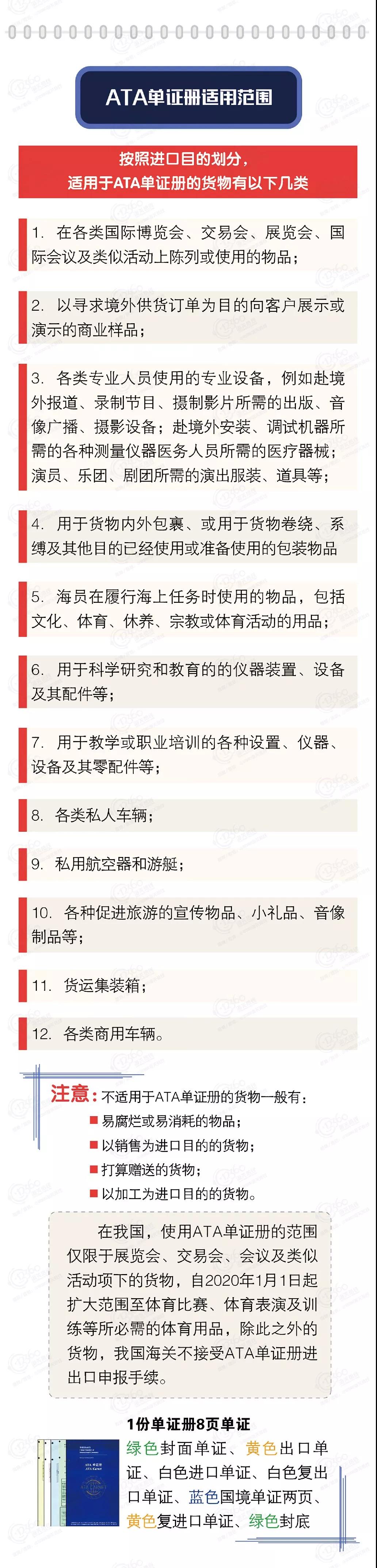 進口外貿(mào)代理