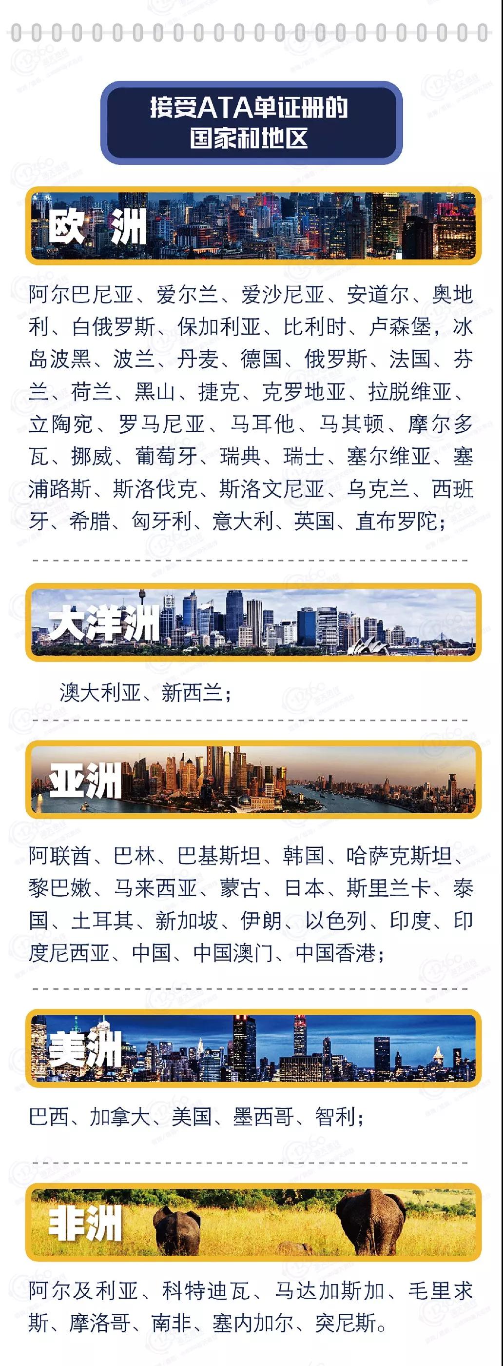 進口外貿(mào)代理