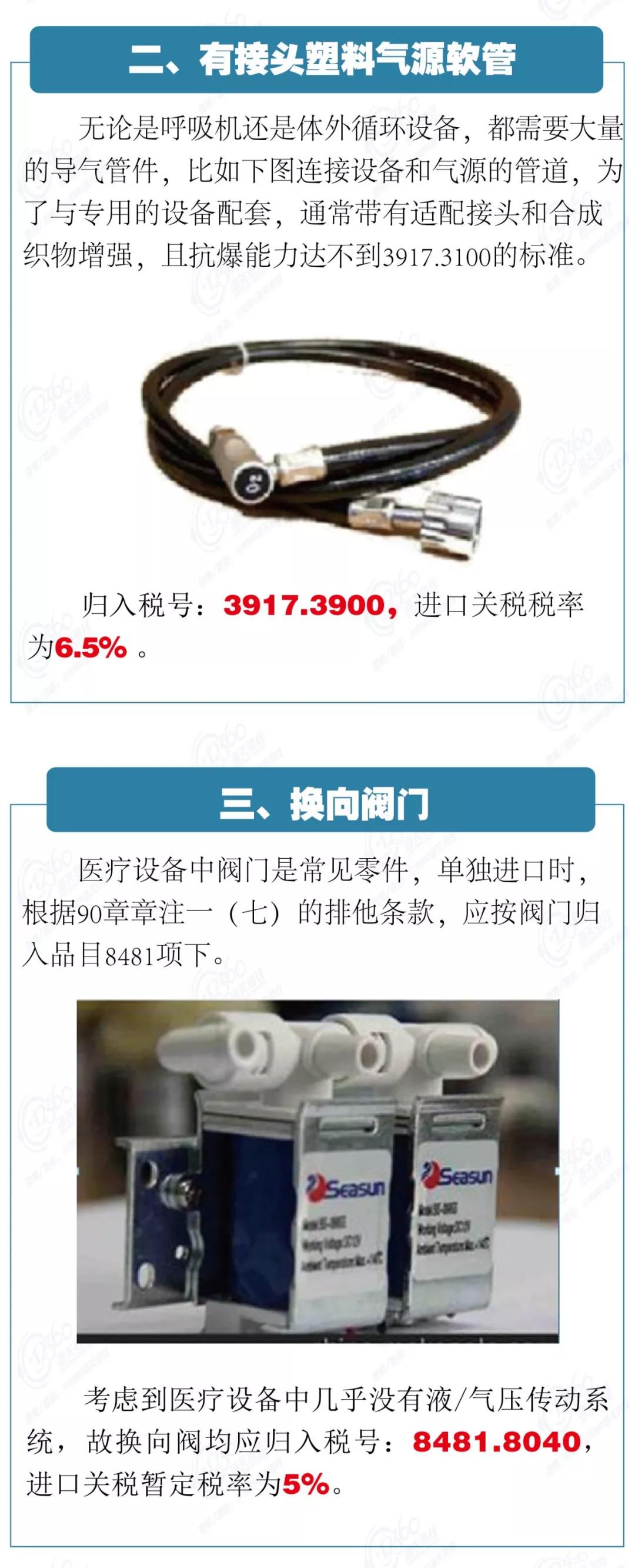 進口外貿(mào)代理