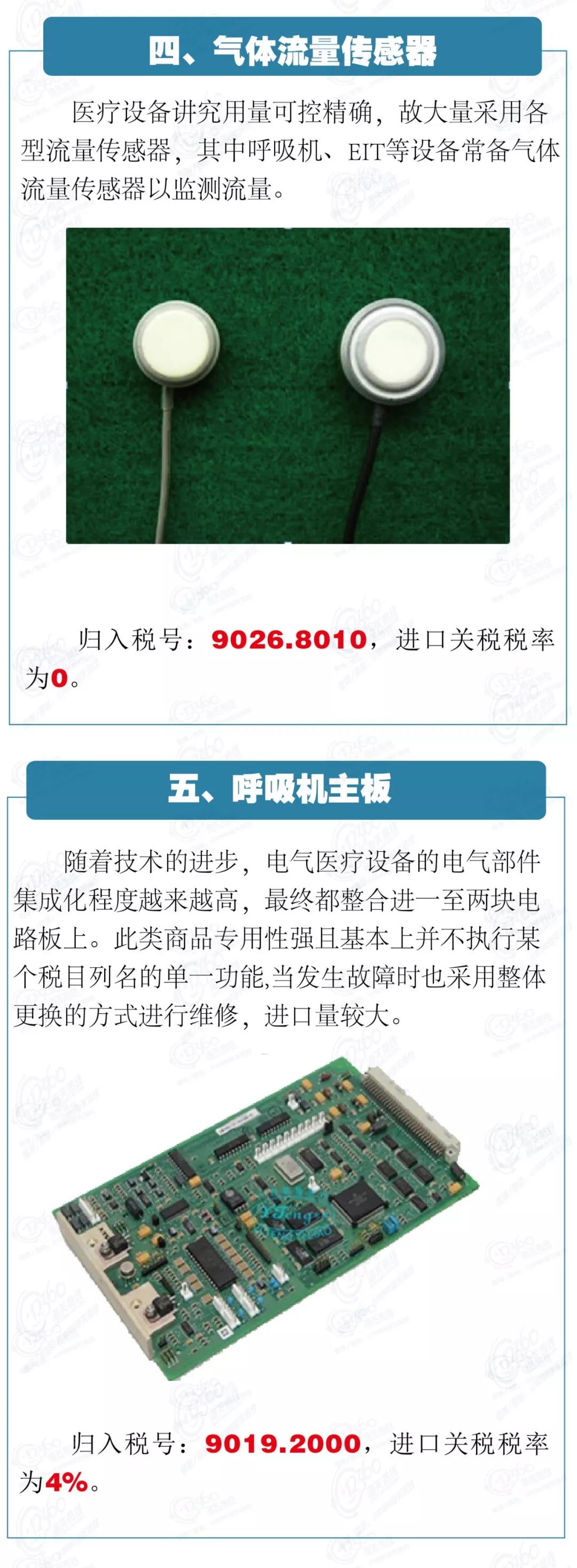 進口外貿(mào)代理