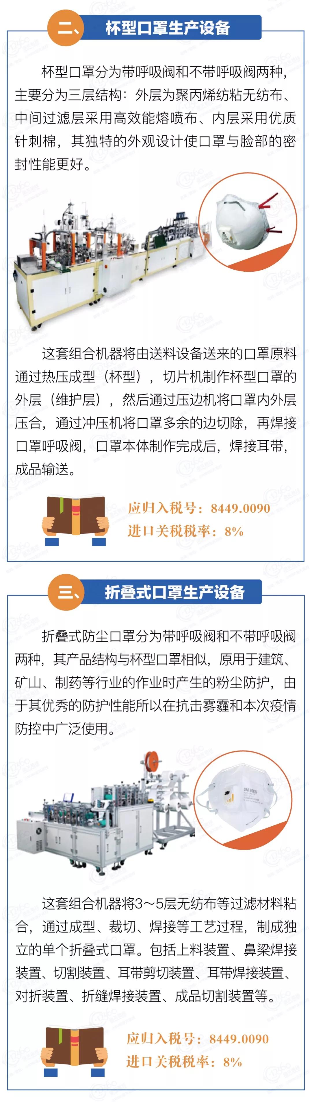 進(jìn)口外貿(mào)代理