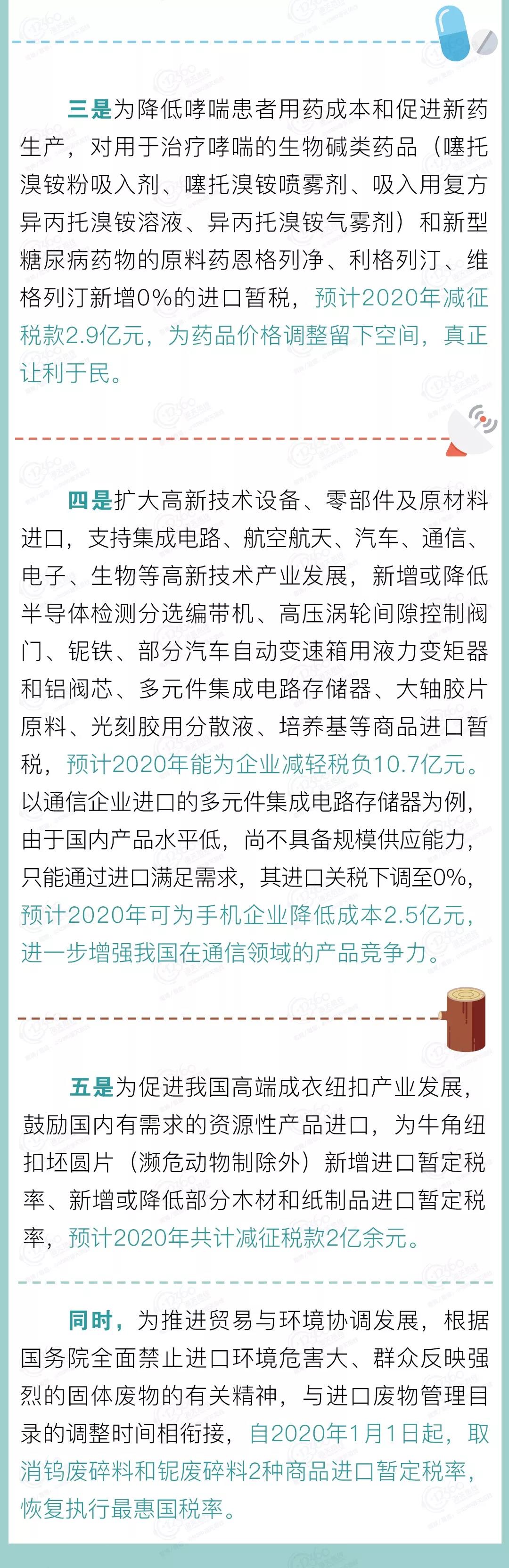 外貿(mào)進口代理