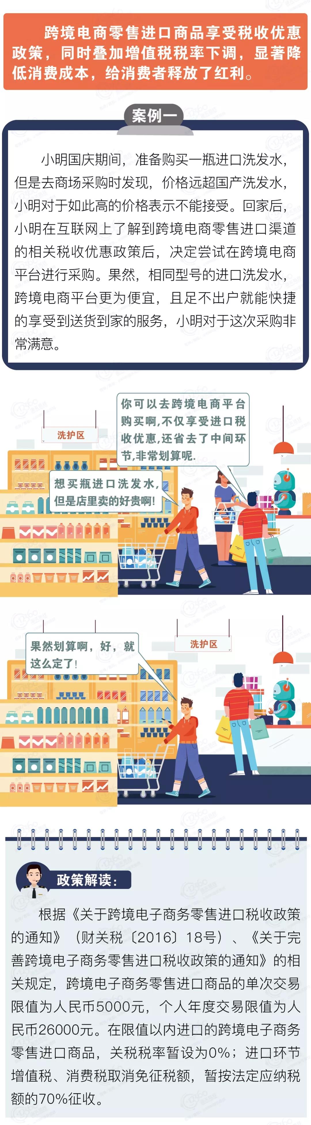 外貿(mào)進口代理