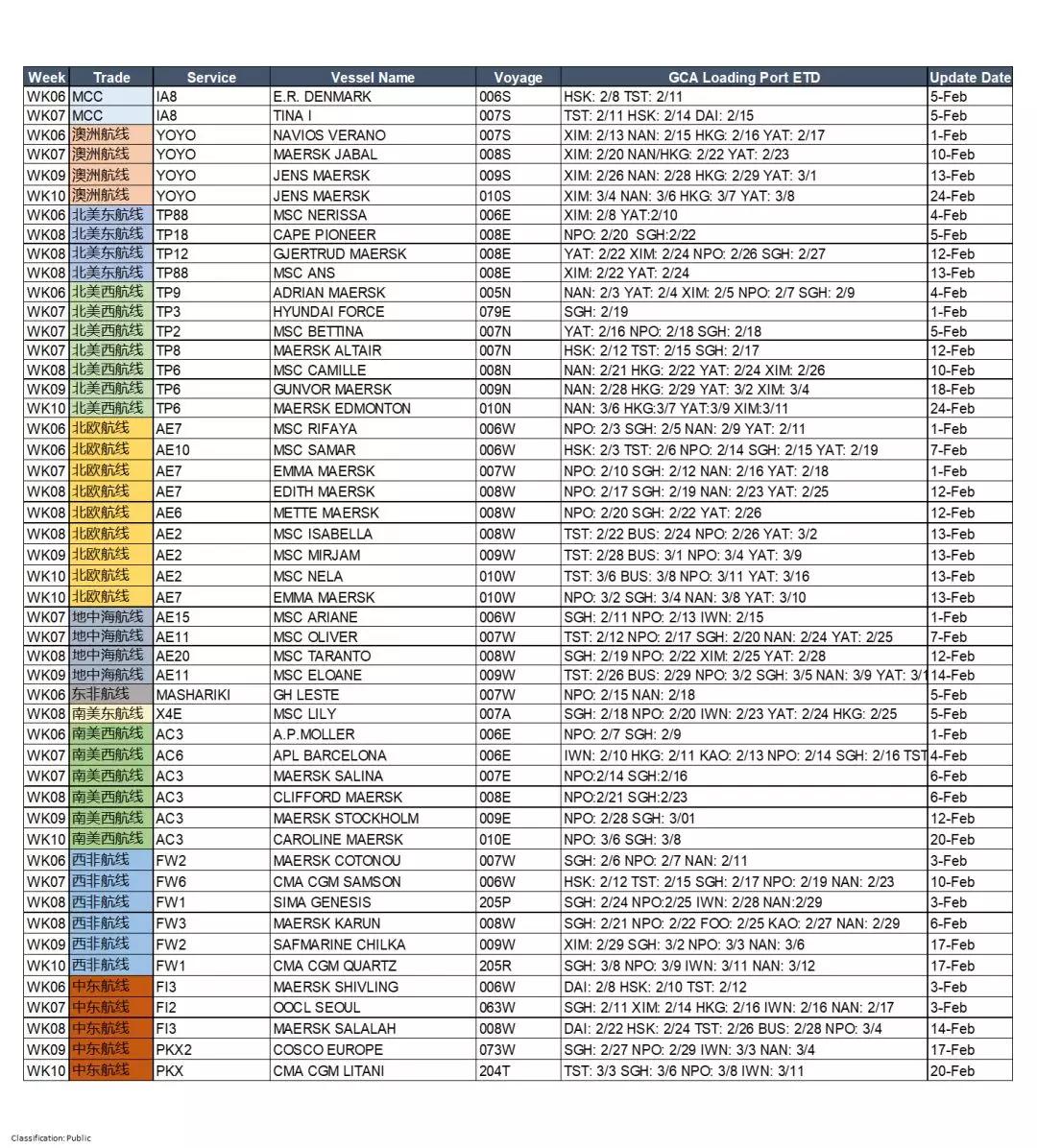 出口外貿(mào)代理