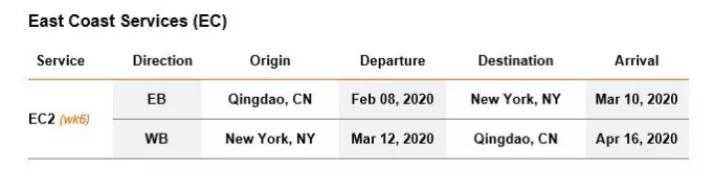 出口外貿(mào)代理